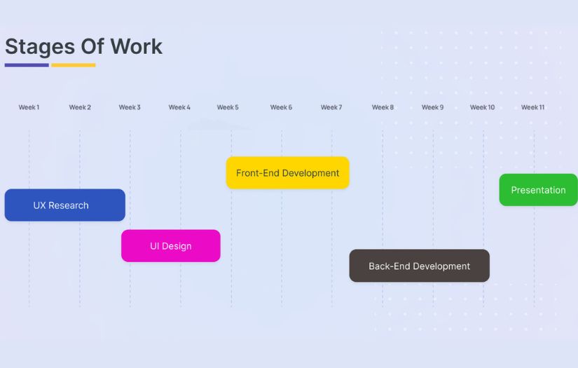 Flight Emissions Calculator Platform screenshot 2