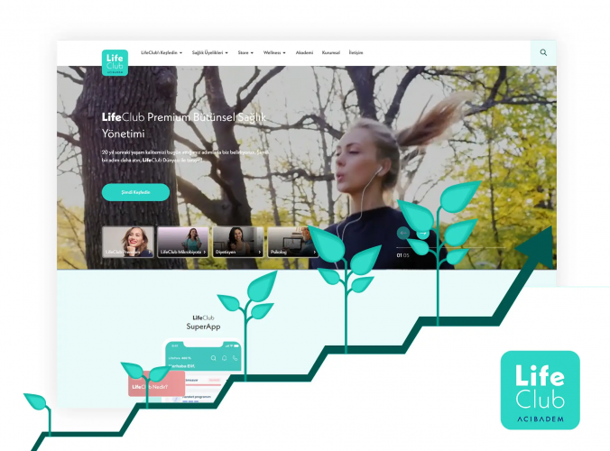 Acıbadem Sağlık Grubu - LifeClub App screenshot 1