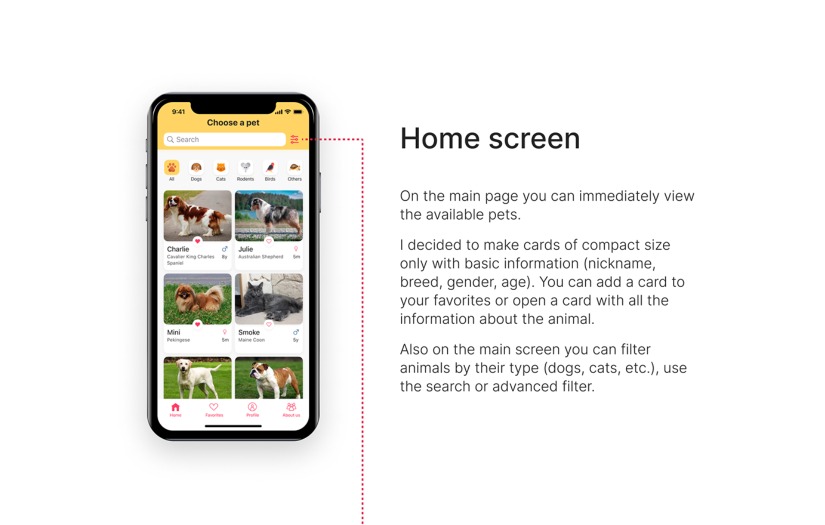Marketplace & Shelter Application For Pets screenshot 1