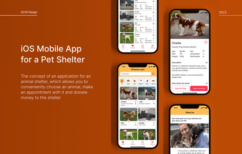 Marketplace & Shelter Application For Pets screenshot 2
