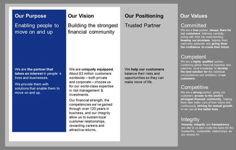 Department of Environment, Land, Water, and Planning screenshot 2