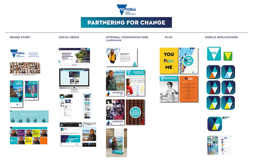 Department of Environment, Land, Water, and Planning screenshot 1