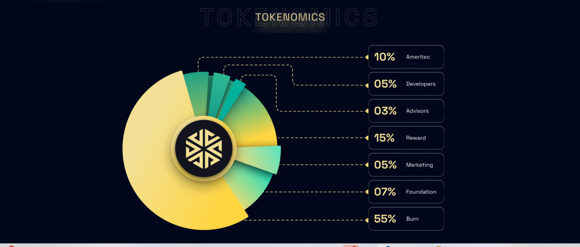 HEWE - Cryptocurrency Tokens screenshot 2