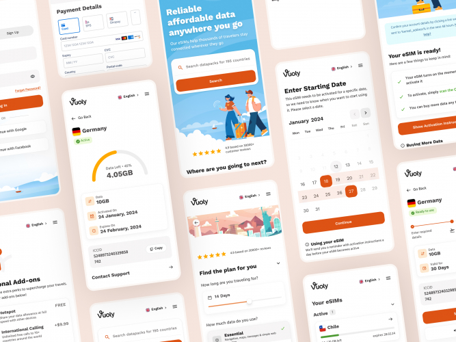 Vuoly: Digital Transformation in Global Telecom screenshot 1