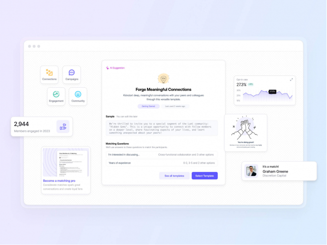 Orbiit: Strategic Pivot from Community Tool to B2B SaaS Success screenshot 2