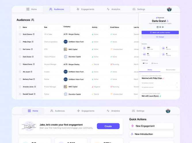 Orbiit: Strategic Pivot from Community Tool to B2B SaaS Success screenshot 4