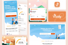 Vuoly: Digital Transformation in Global Telecom