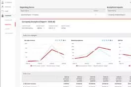 Workflow Reporting System