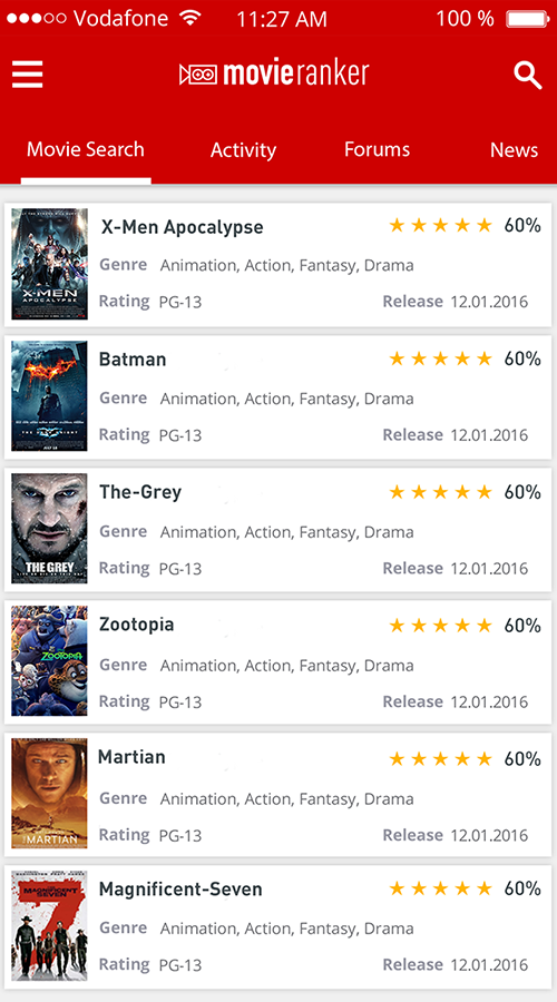 Movie Ranker- movie-related social media tool screenshot 4