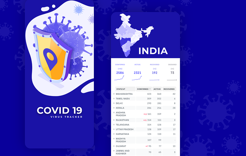 Live Corona Virus (Covid-19) Tracker App Design screenshot 1