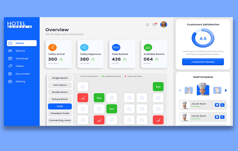 Hotel Management Dashboard screenshot 1