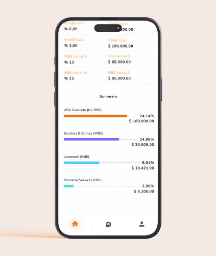 Software Development Partner For Construction Marketplace Platform - Mergetek LLC screenshot 4