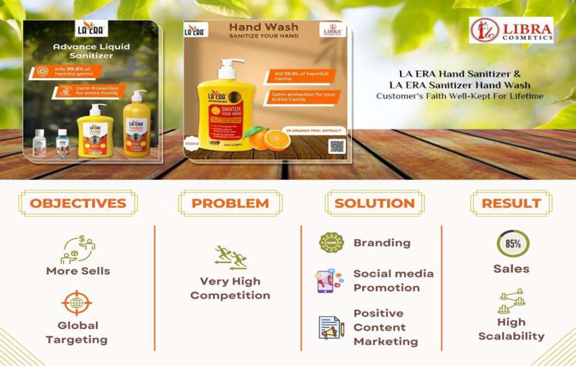 libracosmetics- DIGITAL MEDIA MARKETING CASE STUDY screenshot 1