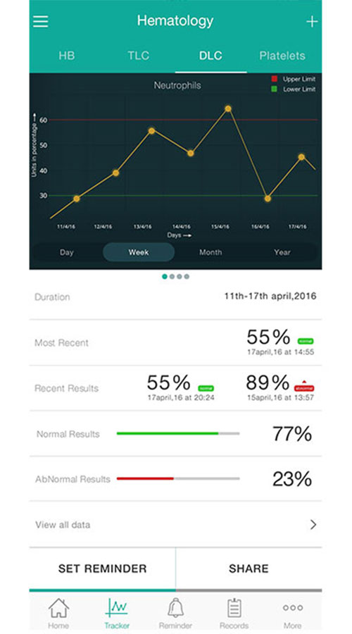 Lyfbook screenshot 3