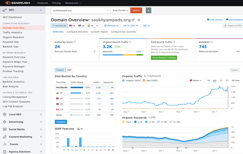SEO Marketing - Saukhyam Pads screenshot 1