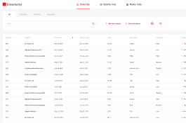 A quality control system for exotic wood importer