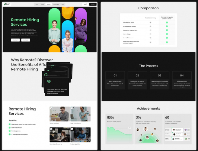 Web Design & Development for Agile Business Expansion screenshot 4