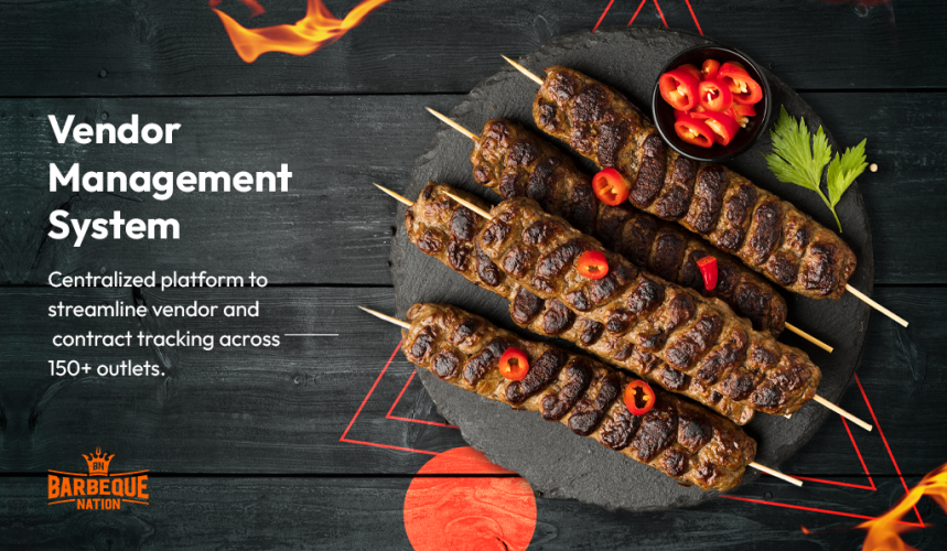 Innovative Software Development For Barbeque Nation screenshot 1