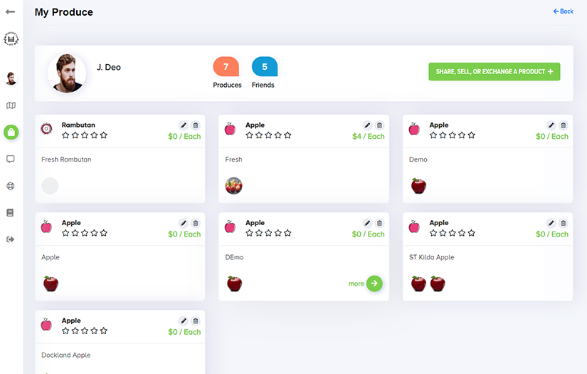 Neighbours Gate screenshot 3