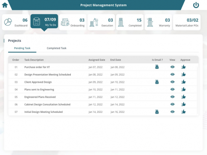Project Management System  screenshot 4