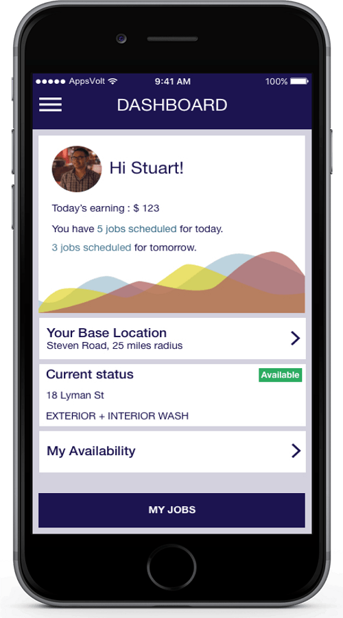 Car Washing Finder iOS Application screenshot 1