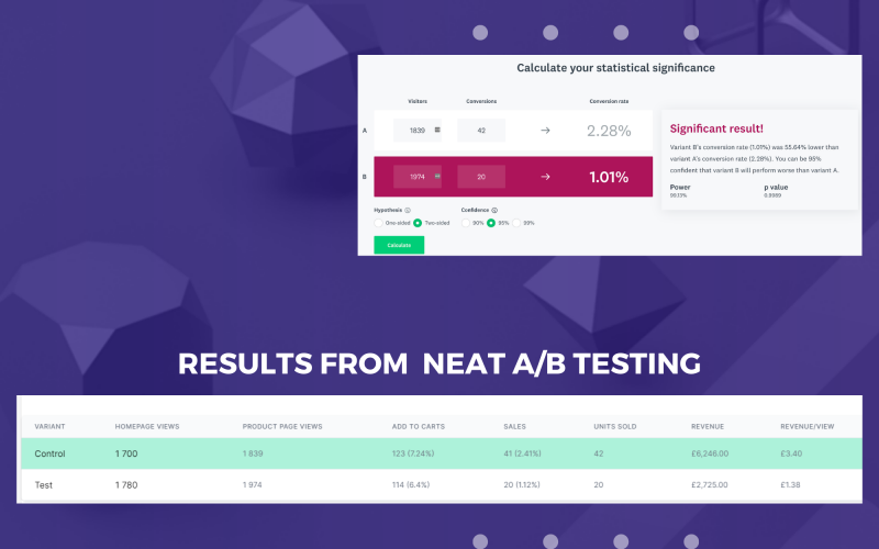 125% increase in transactions for a manufacturer of make-up mirrors | Conversion rate optimization screenshot 1