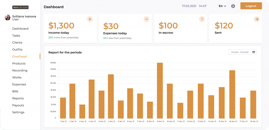 CRM/ERP System Development for Auto Service Business screenshot 3