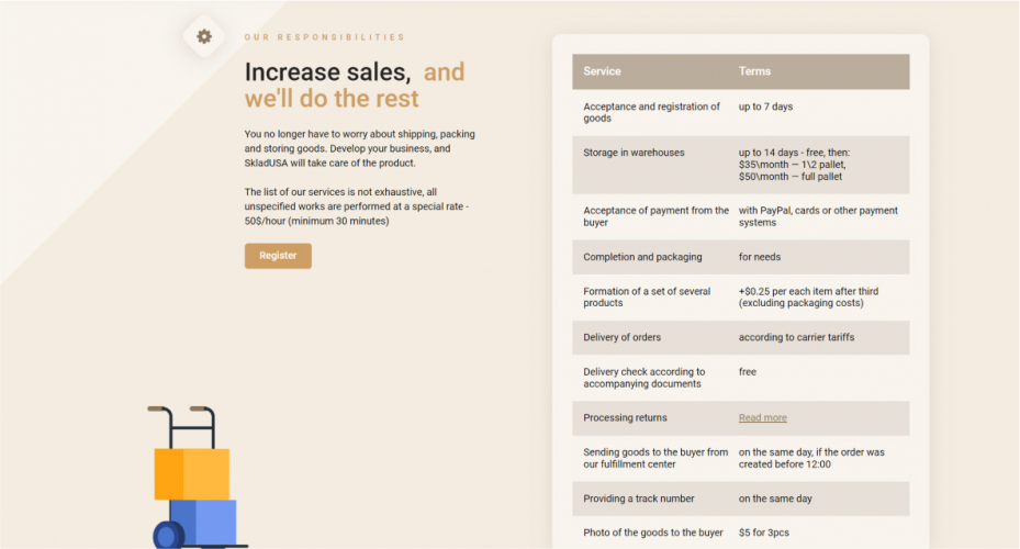 Website Development for SkladUSA Logistics Company screenshot 5