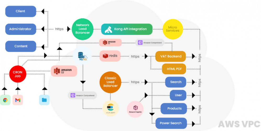 Competiscan screenshot 1