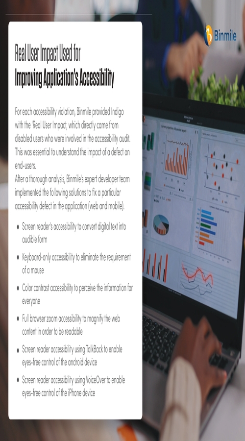 Helped India’s Largest Passenger Aviation Company screenshot 2