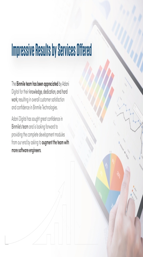 Developed a Digital Ecosystem for India's Fastest Growing Corporate for New Digital India screenshot 2