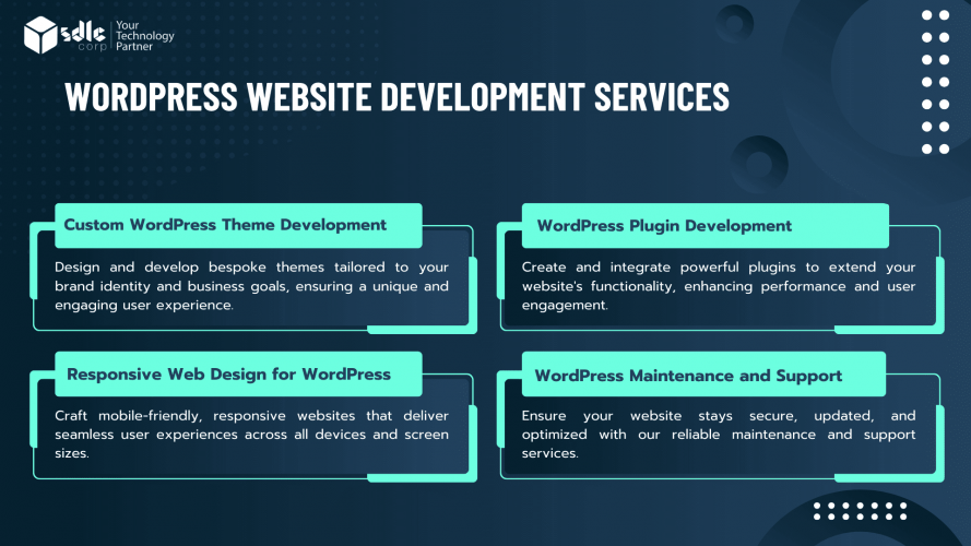 Wordpress Development screenshot 3