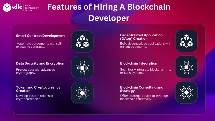 Blockchain Development For SDLC Client  screenshot 1