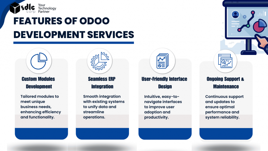Odoo Development  screenshot 4