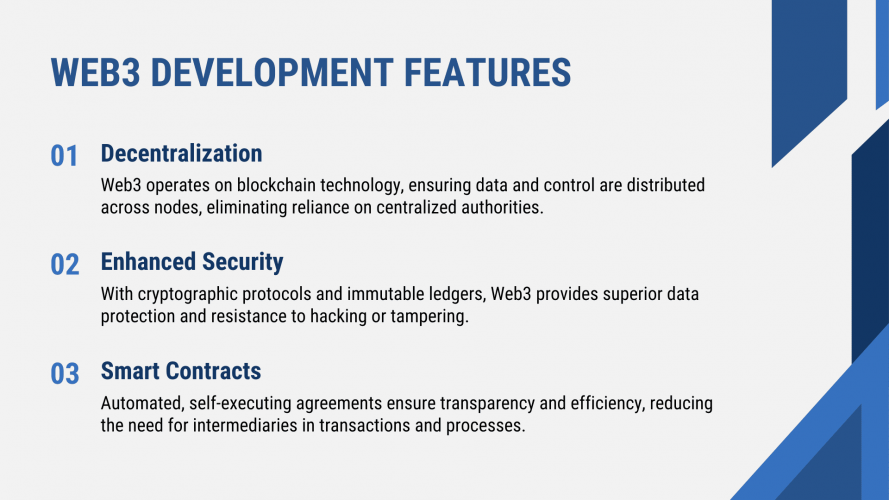 DigiLedger Web3 Development screenshot 1