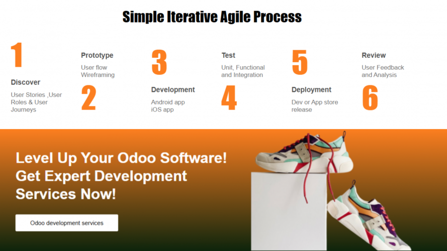 Odoo ERP Implementation For Ecommerce   screenshot 1