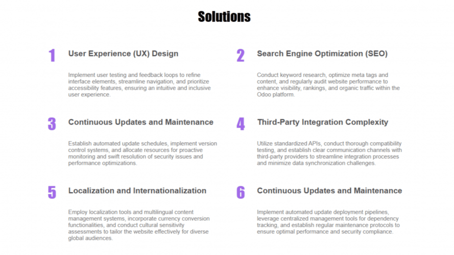 Odoo ERP Implementation For The Marketing screenshot 1
