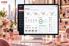 Odoo Retail Development & Support for KISS USA