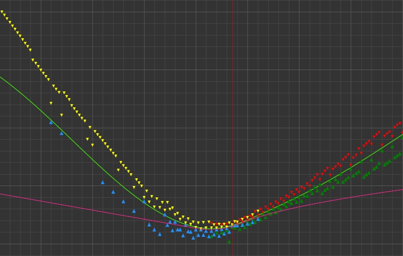 OptionWorkshop — software for options trading automation screenshot 3