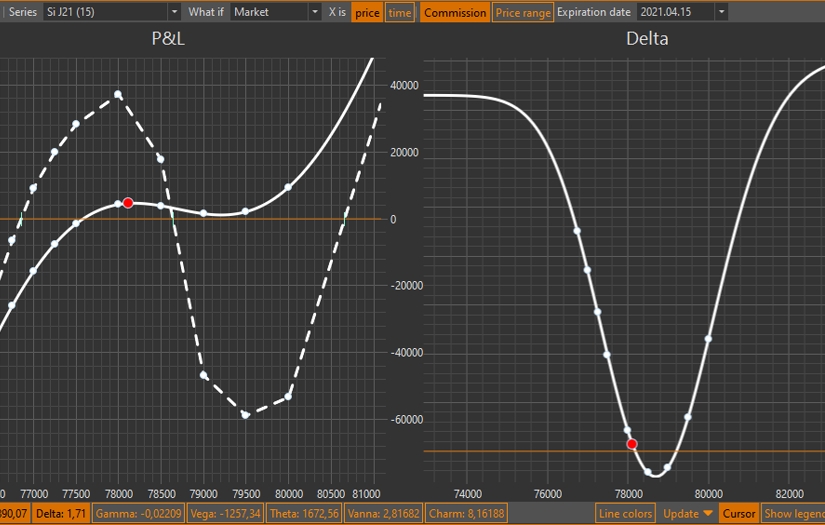 OptionWorkshop — software for options trading automation screenshot 5