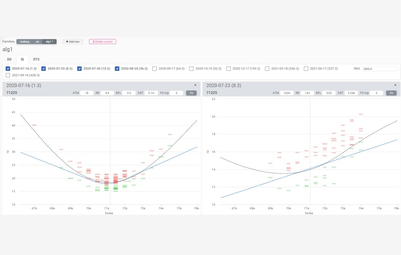 Fund — options portfolio management system screenshot 5