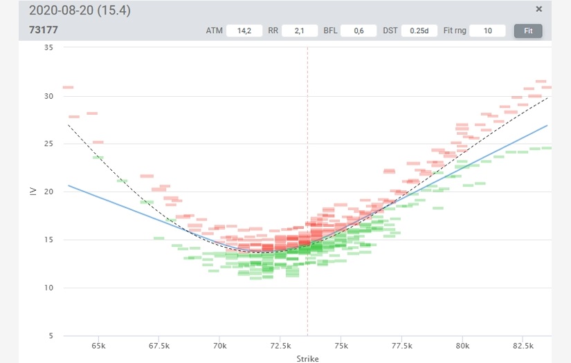 Fund — options portfolio management system screenshot 7