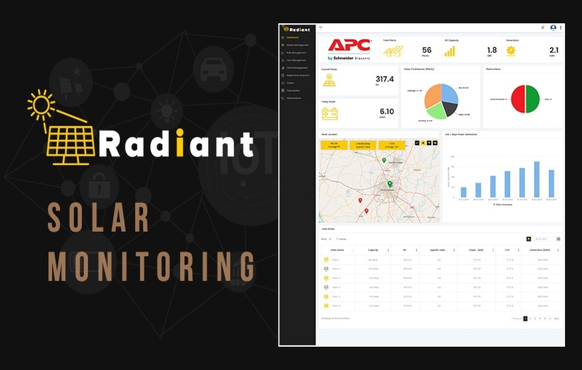 Radiant - Solar Monitoring screenshot 1