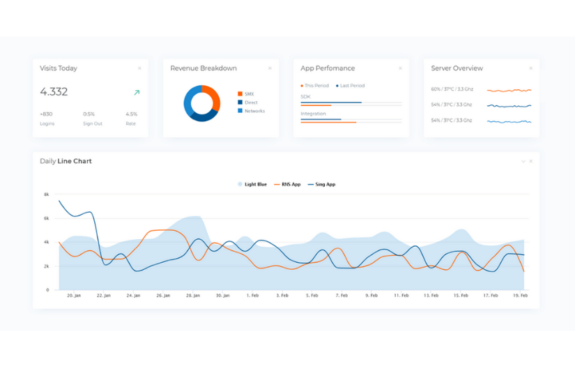 React admin dashboard for web development automation screenshot 1