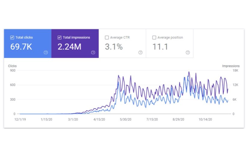 Simple App screenshot 1