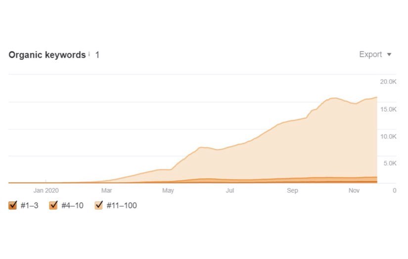 Simple App screenshot 2