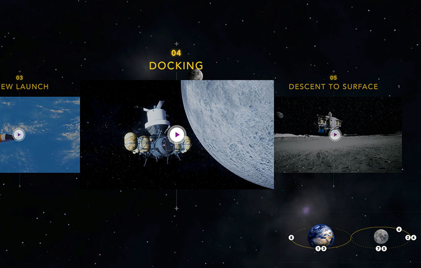 Dynetics screenshot 3