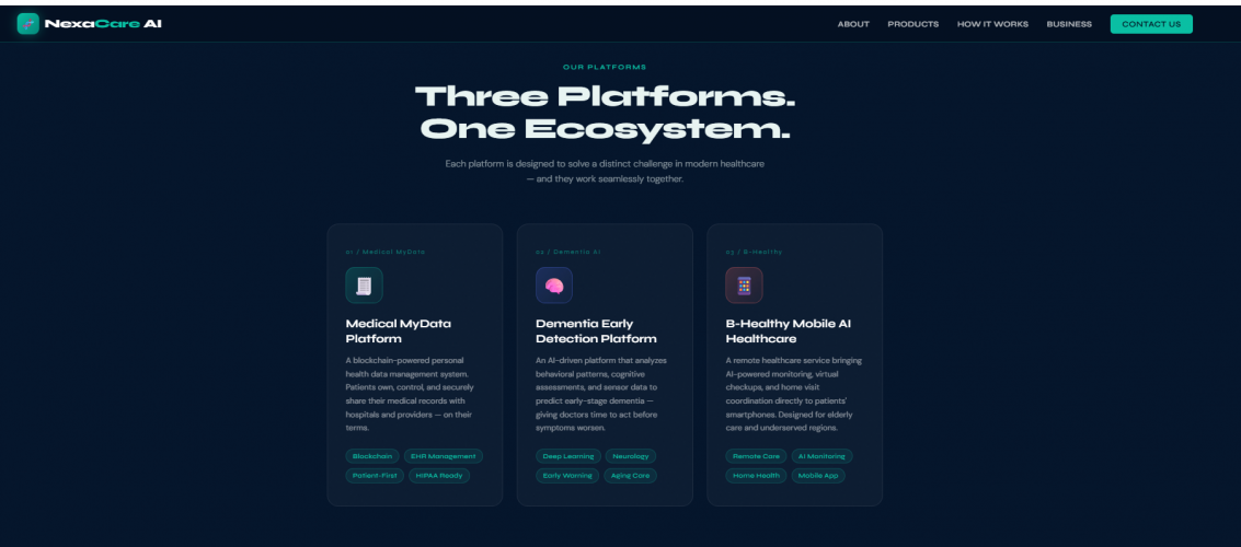 AI-Powered Dementia Early Detection & Mobile Healthcare Platform screenshot 1