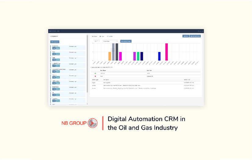 Digital Automation CRM in the Oil and Gas Industry screenshot 1