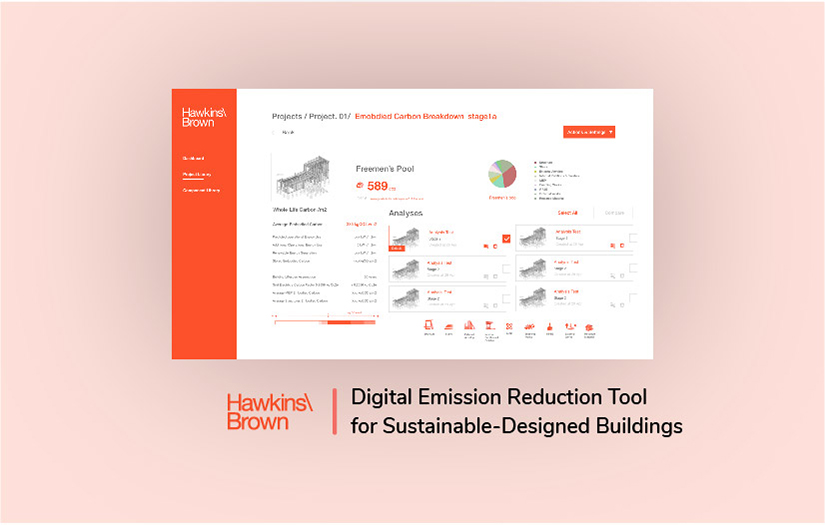 Digital Emission Reduction Tool for Sustainable-Designed Buildings screenshot 1